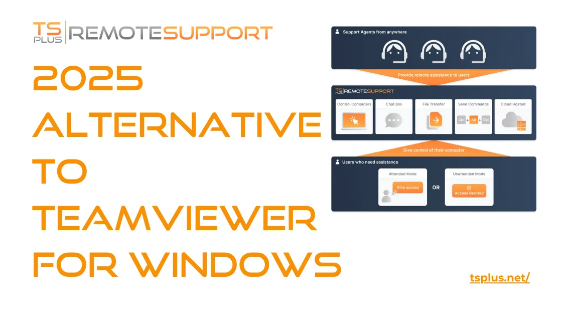 657877b1a385d5e4df098207_Simply%20Remote%20Support%20with%20RDS-Tools