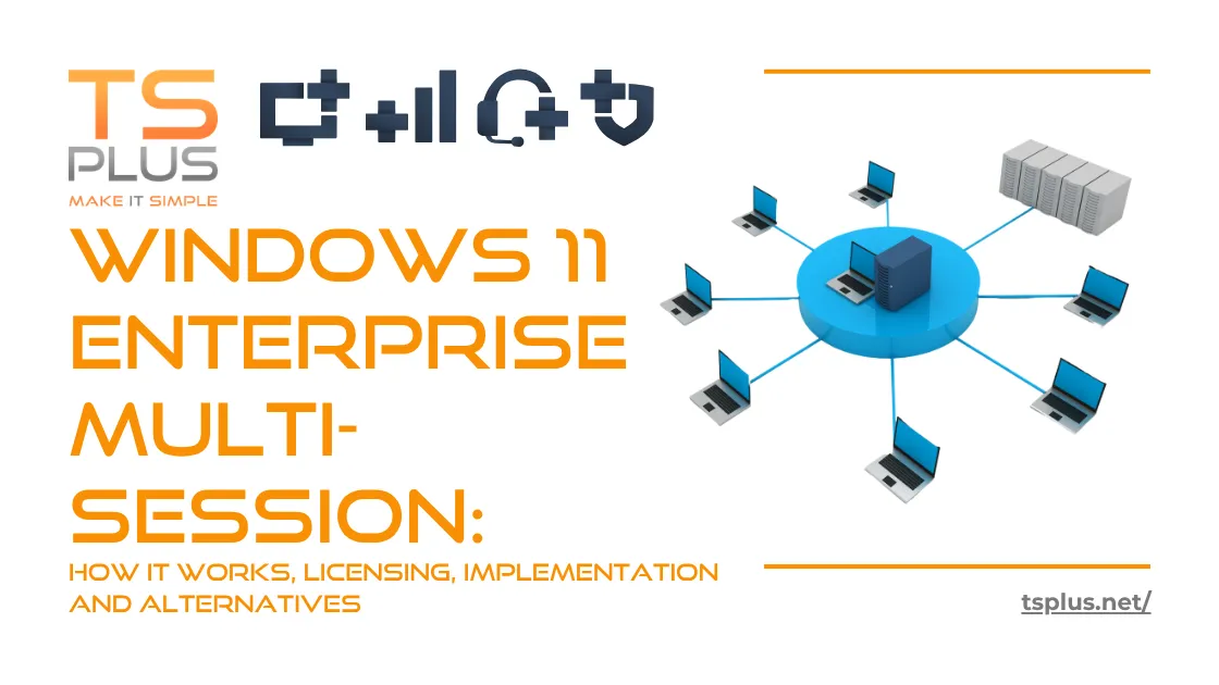 TSplus Remote Desktop Access - Advanced Security Software
