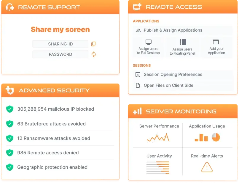 TSplus products - summary